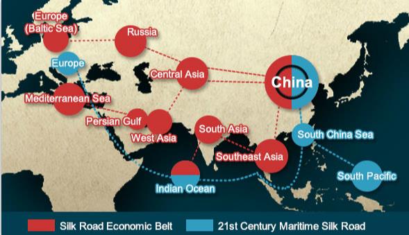 一帯一路-21世紀に向けた中国の壮大なアイデア